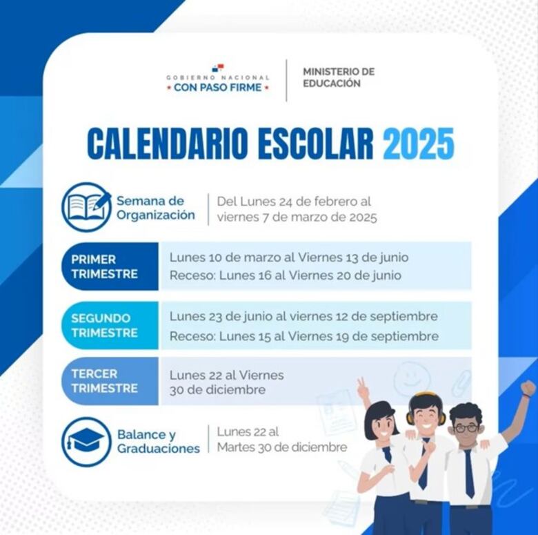 Calendario escolar 2025: cuándo terminan las clases según el Meduca