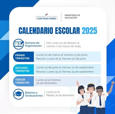 Calendario escolar 2025: cuándo terminan las clases según el Meduca