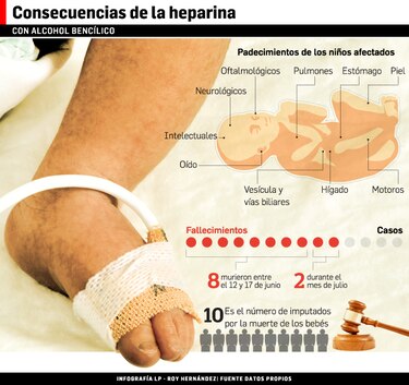 Camino tedioso para obtener una pensión