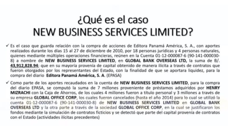 Caso New Business: la fiscalía inicia sus alegatos, apuntando directamente a Martinelli