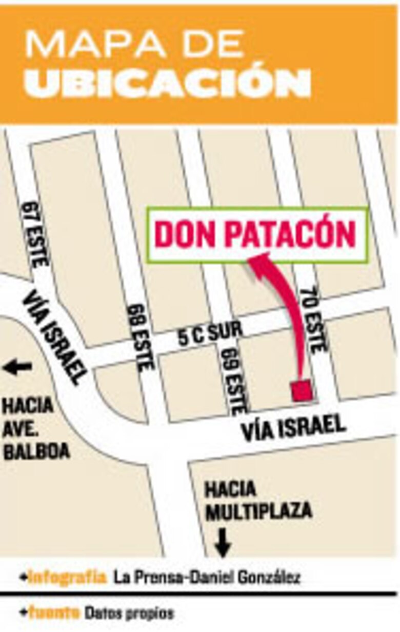 Don Patacón