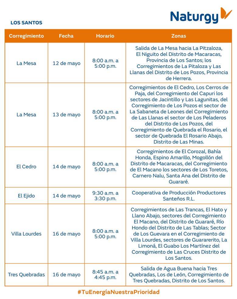 Trabajos de mantenimiento en la red eléctrica del 12 al 18 de mayo 2025
