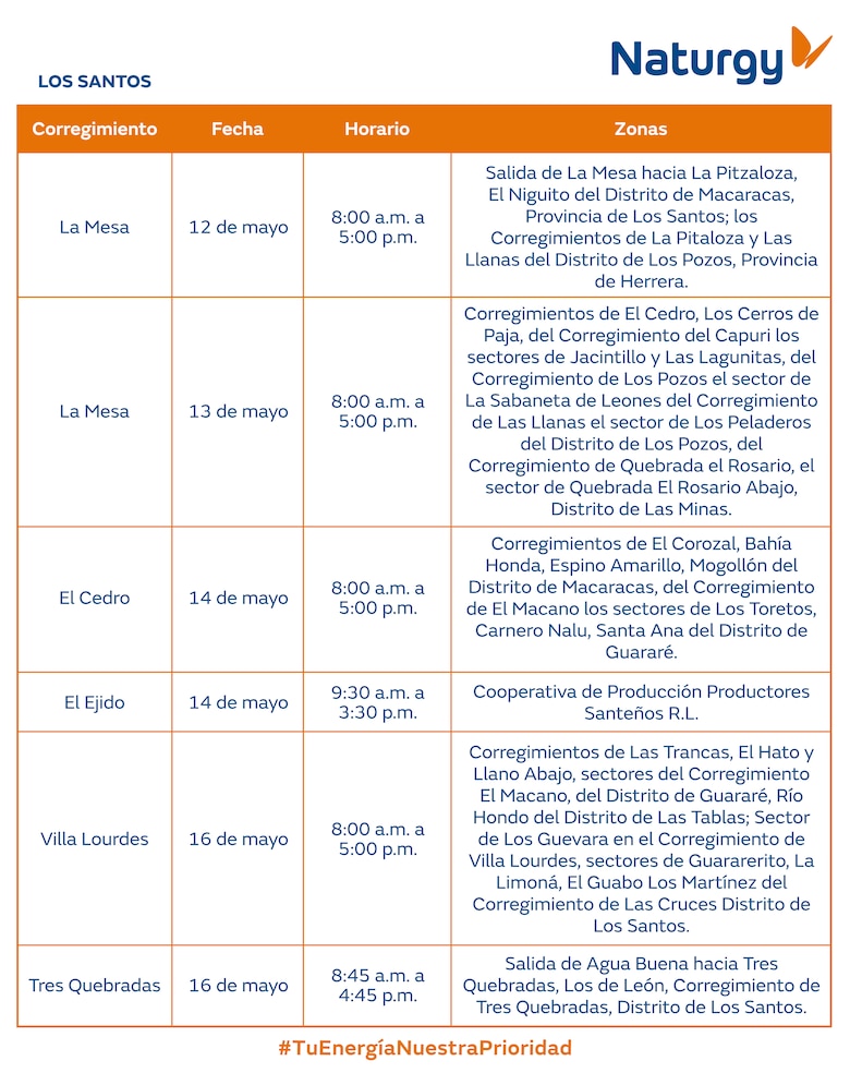Trabajos de mantenimiento en la red eléctrica del 12 al 18 de mayo 2025