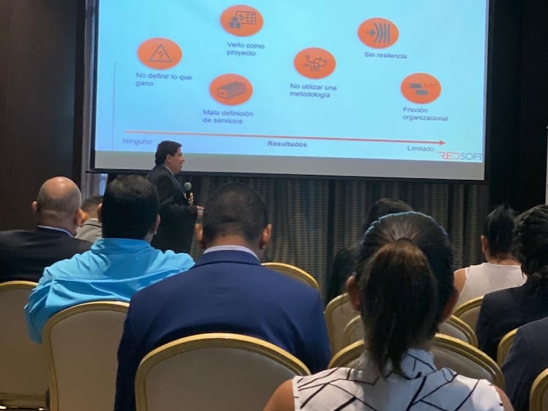 Transformación digital Summit 2020