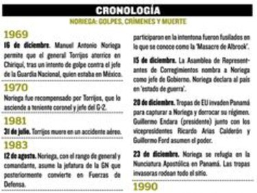 Los últimos días del tirano