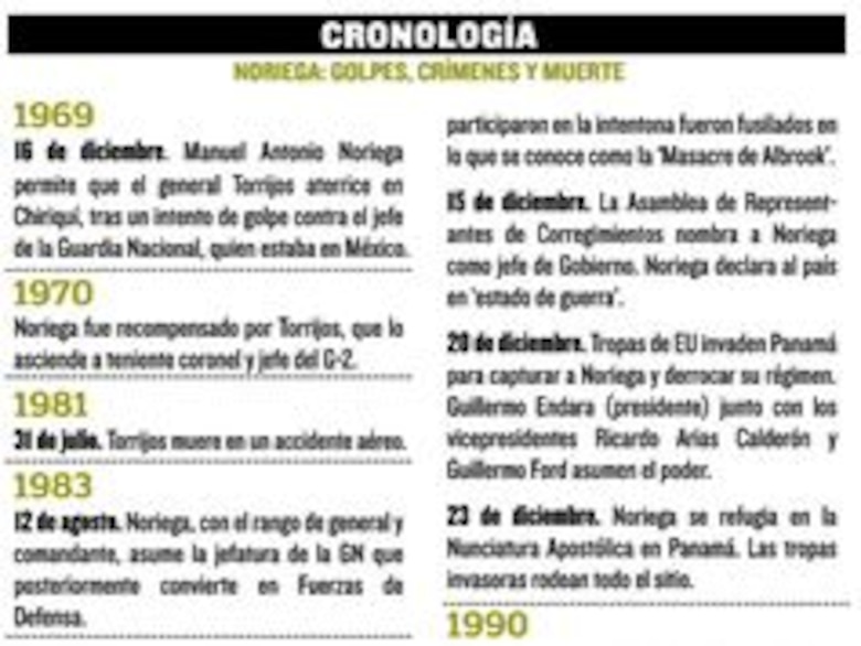 Los últimos días del tirano