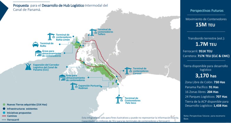 Canal de Panamá ampliará detalles sobre proyecto de gasoducto a inversionistas el 18 de septiembre