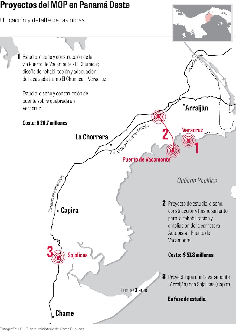 Autopista entre Vacamonte y Sajalices será por peaje