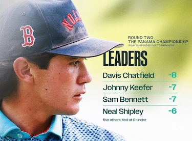 Davis Chatfield asume el liderato en The Panamá Championship