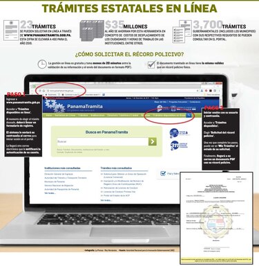 Trámites estatales en línea