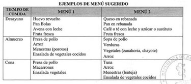 Alimentar a un preso en Panamá le cuesta al Estado seis dólares diarios