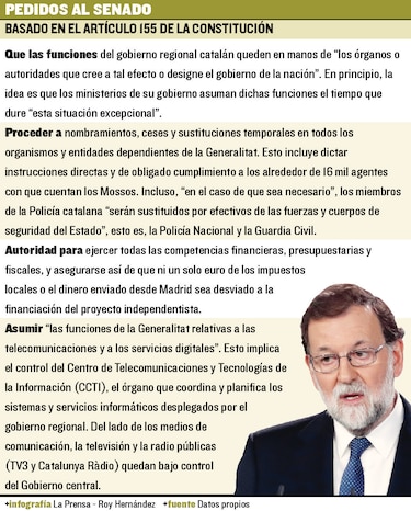 Presidente Mariano Rajoy ataja la crisis con la intervención total