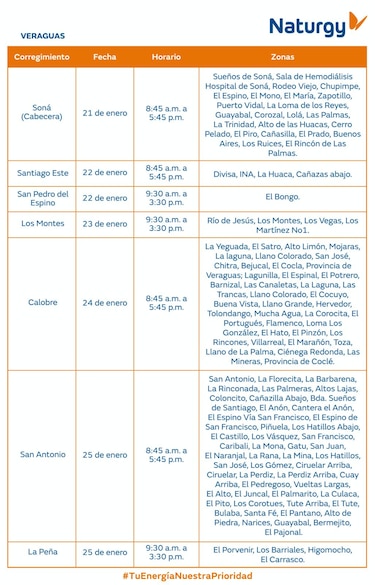 Trabajos de mantenimiento en la red eléctrica del 20 al 26 de enero de 2025