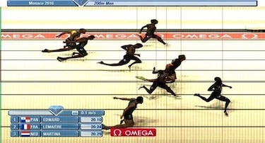 El panameño Alonso Edward se impone en la pista de Mónaco