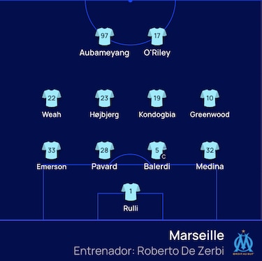 Doblete de Mbappé marca el estreno de Michael Amir Murillo en la Champions League