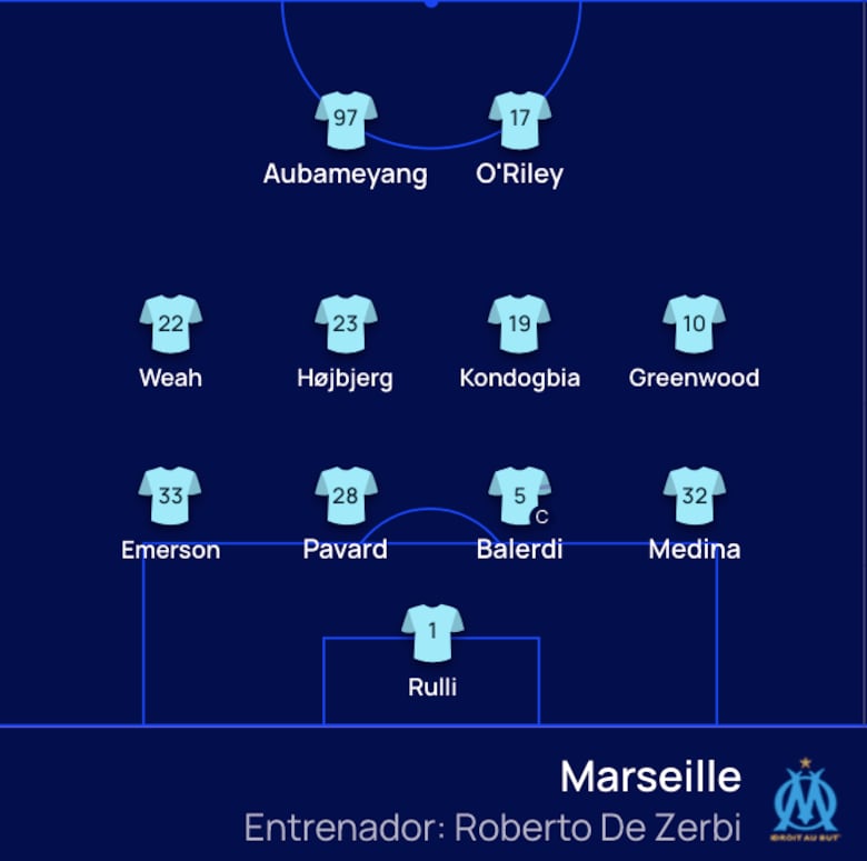 Doblete de Mbappé marca el estreno de Michael Amir Murillo en la Champions League