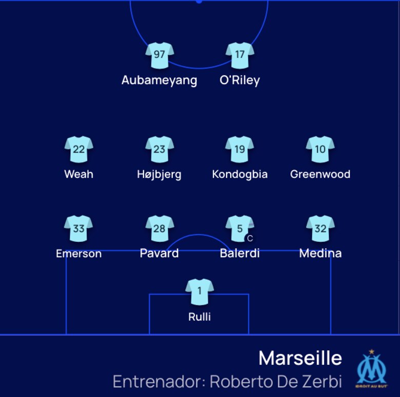 Doblete de Mbappé marca el estreno de Michael Amir Murillo en la Champions League