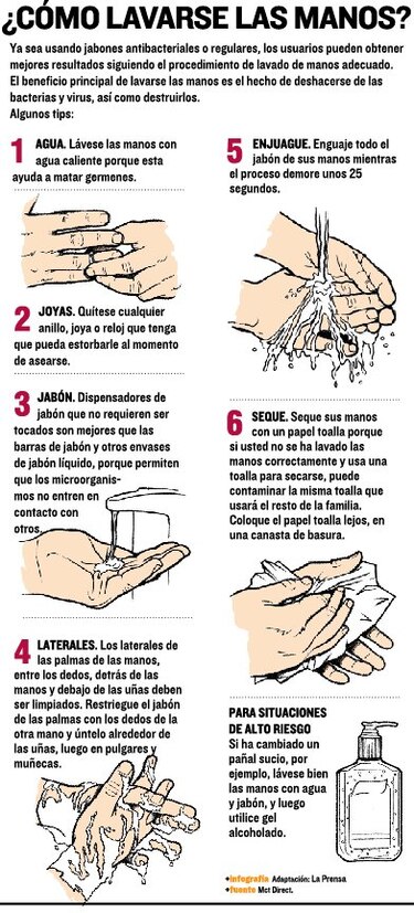 Jabones que perjudican