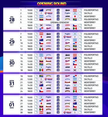 Definen equipo para el Mundial de Béisbol Sub-23
