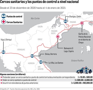 Multas de hasta $5 mil por violar medidas sanitarias