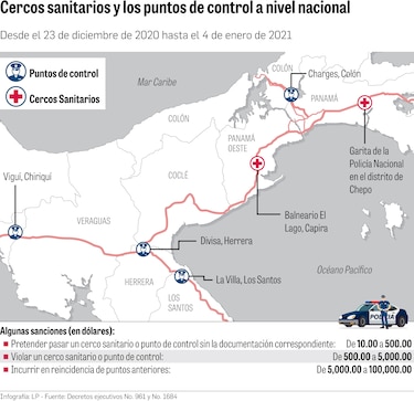 Multas de hasta $5 mil por violar medidas sanitarias