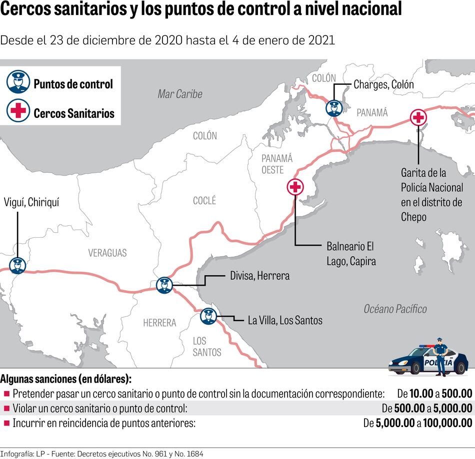 Multas de hasta $5 mil por violar medidas sanitarias