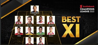 Michael Murillo, la promesa panameña que se hizo realidad en la MLS