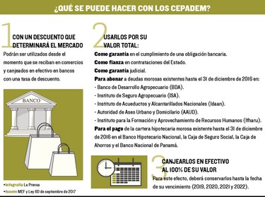 Filas para recibir los décimos adeudados