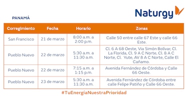 Trabajos de mantenimiento en la red eléctrica del 17 al 23 de marzo 2025