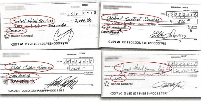 Bagatrac y Carrizo: las donaciones que no se declararon al Tribunal Electoral