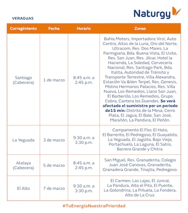 Trabajos de mantenimiento en la red eléctrica del 1 al 8 de marzo de 2026