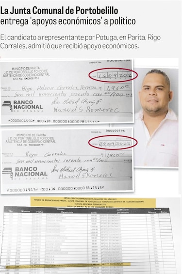 ¿Cómo desviar fondos del Gobierno en municipios y juntas comunales?