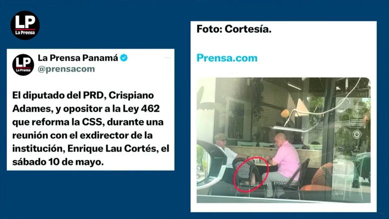 ¿Quién mueve las protestas? Mulino apunta a sindicatos, políticos y ‘mafias del pasado’