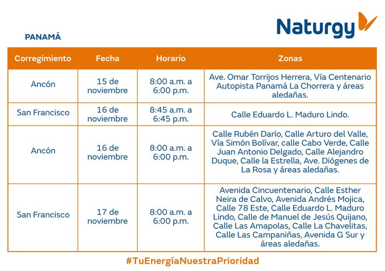 Trabajos de mantenimiento en la red eléctrica del 11 al 17 de noviembre de 2024