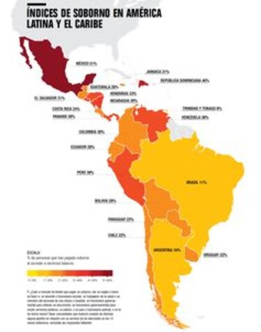 Panamá, entre los países en los que se paga más soborno, según Transparencia Internacional