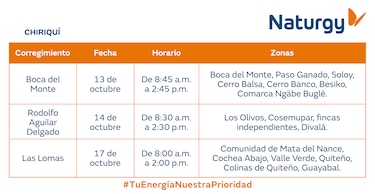 Trabajos de mantenimiento en la red eléctrica del 12 al 18 de octubre de 2026