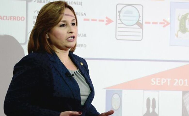 Policía no puede obviar el orden constitucional: Ministerio Público