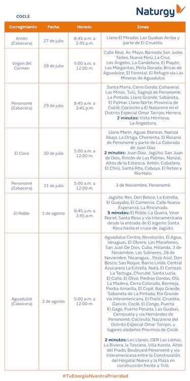 Trabajos de mantenimiento en la red eléctrica del 27 de julio al 2 de agosto de 2026