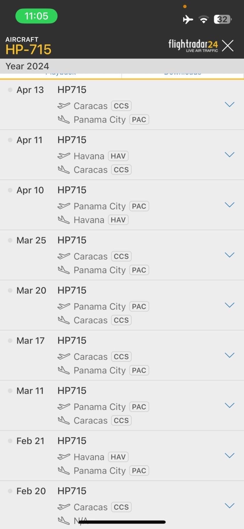 El misterioso viaje de Mulino a Costa Rica