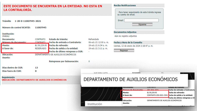 Contraloría encubre a los beneficiarios de los auxilios económicos del Ifarhu