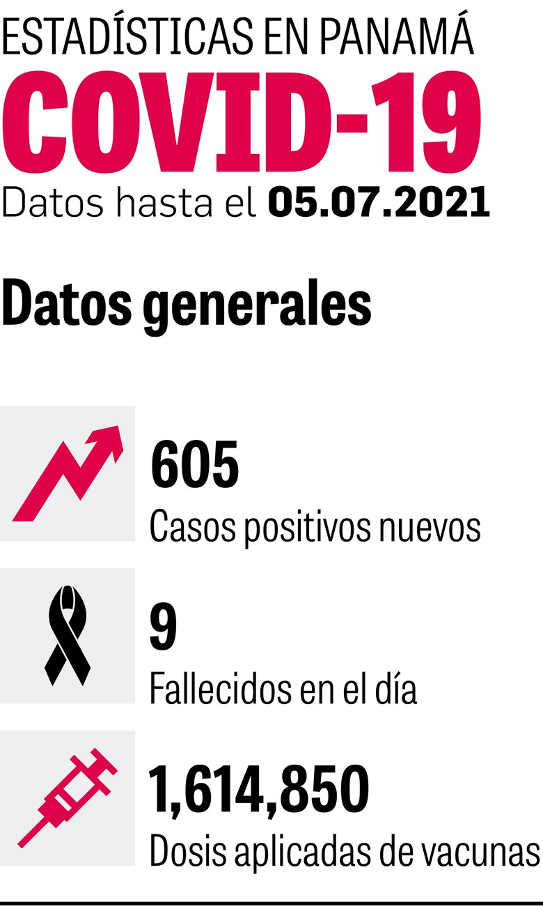 Vacunas ganan batalla contra las variantes