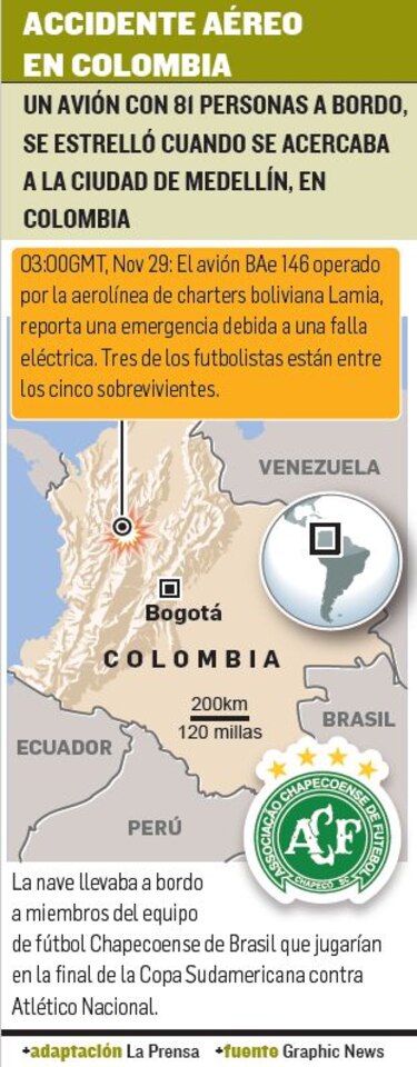 Avión se estrella cerca de Medellín