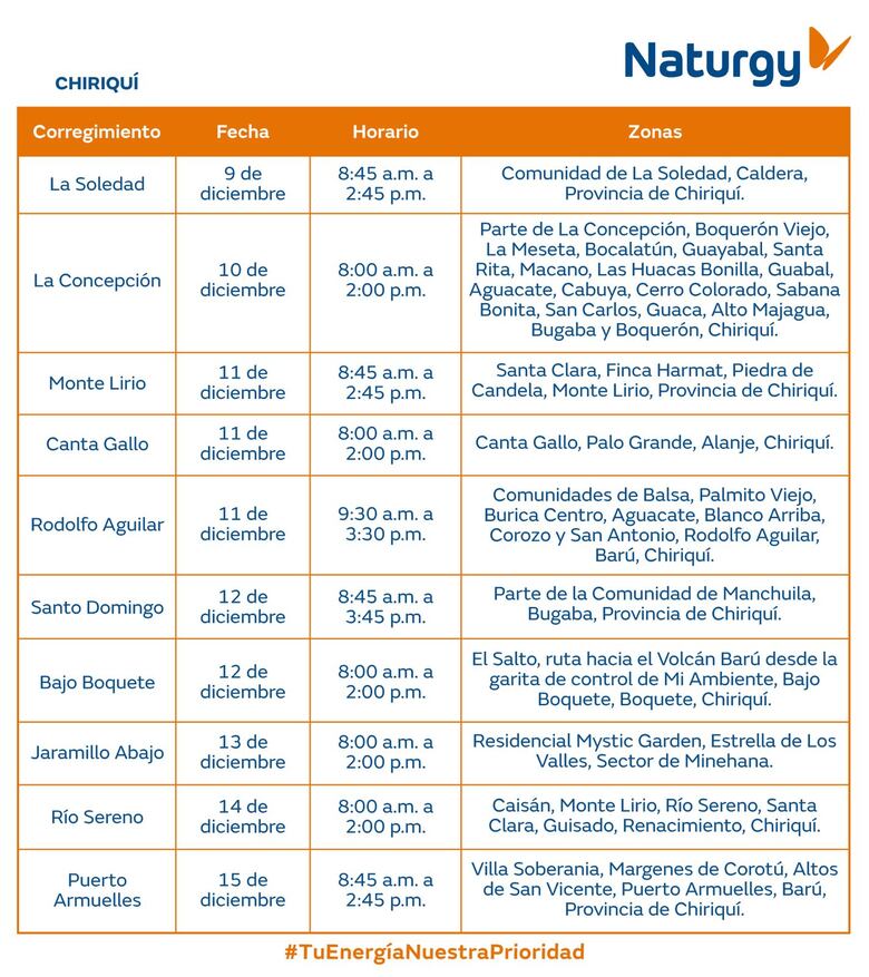 Trabajos de mantenimiento en la red eléctrica del 9 al 15 de diciembre de 2024
