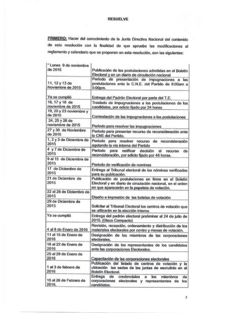 Cambio Democrático pospone elecciones internas para el 6 marzo de 2016