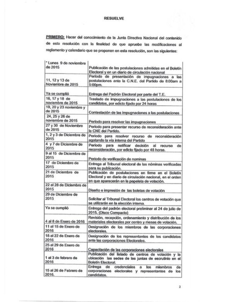 Cambio Democrático pospone elecciones internas para el 6 marzo de 2016