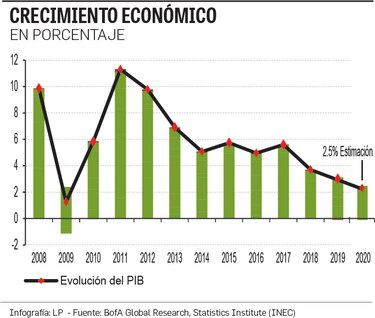 Se cubren flancos económicos para atacar el coronavirus