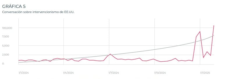 Ejercicios del Comando Sur en conjunto con Panamá: ¿Cómo perciben los panameños la relación con Estados Unidos?
