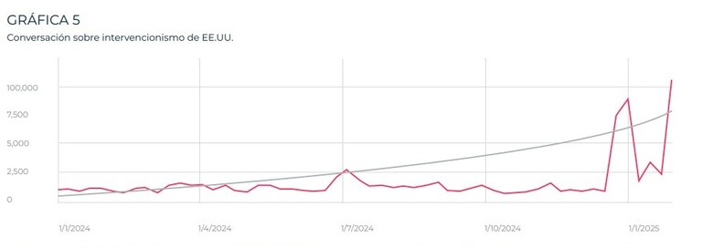 Ejercicios del Comando Sur en conjunto con Panamá: ¿Cómo perciben los panameños la relación con Estados Unidos?