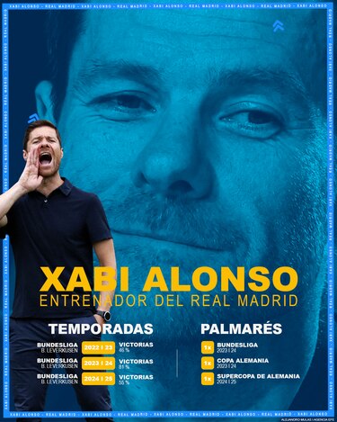 Xabi Alonso: ‘Queremos que la gente diga ‘ese es mi Real Madrid’'