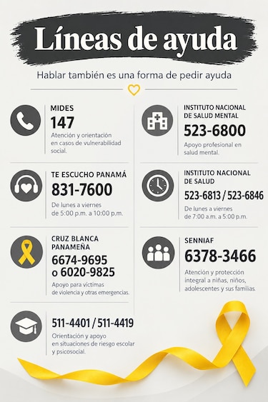 El suicidio no es un instante, es un proceso